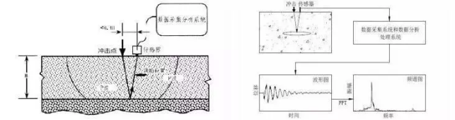 1679276868339475.png image.png